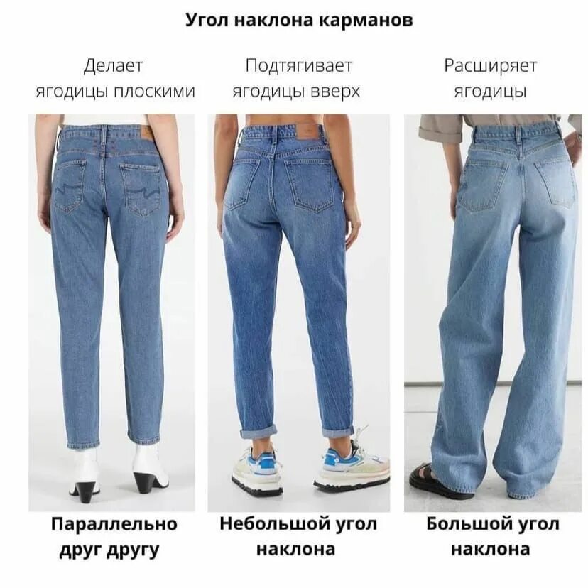 Разновидности джинс с фото Pin su Jeans Idee di moda, Moda, Vestiti