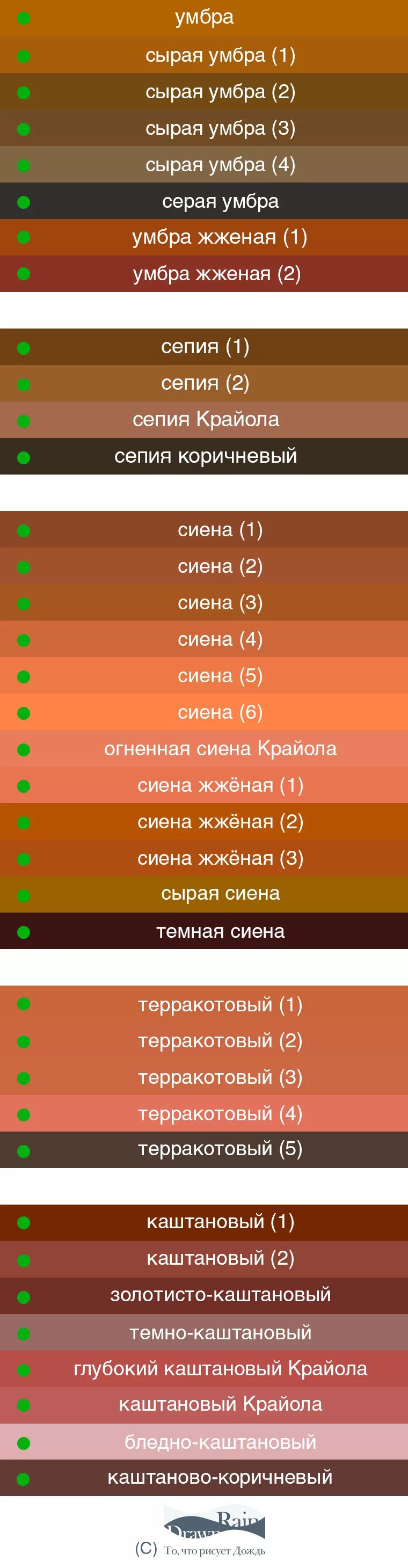 Разновидности коричневого цвета названия и фото И снова о мокаччино, имбире и блохах: учимся различать оттенки коричневого: Мате