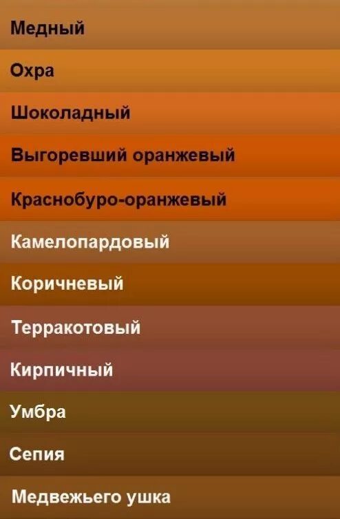 Разновидности коричневого цвета названия и фото Новости Схема смешивания цветов, Цветовые палитры, Цветовые модели