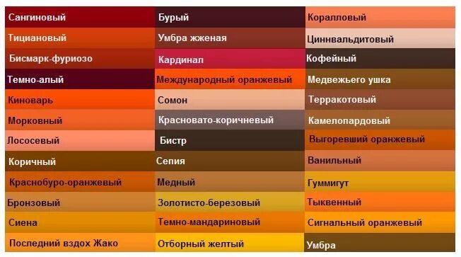 Разновидности коричневого цвета названия и фото Пригодится Color dream, Color mixing, Color palette