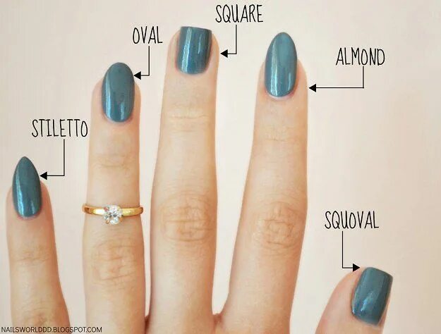 Разновидности маникюра фото и названия 36 Amazing Manicure Hacks You Should Know Perfect nails, Nail shapes, Different 