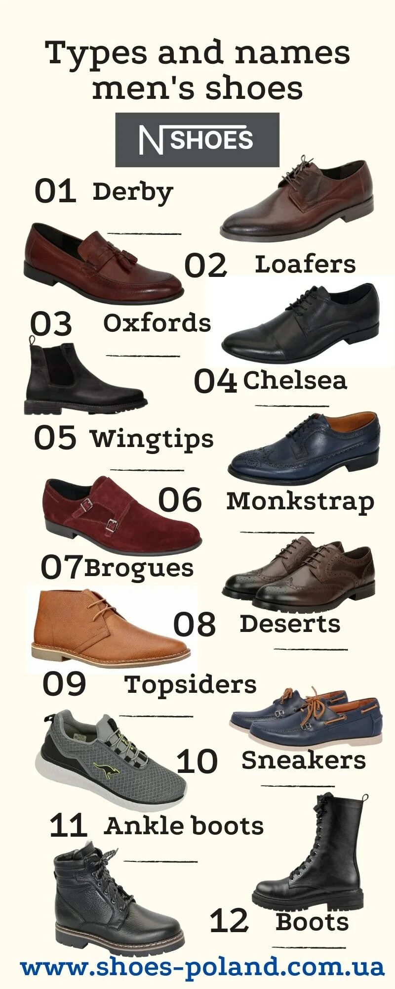 Разновидности мужской обуви с названиями и фото Types Of Men Shoes Sale istgeodez.com