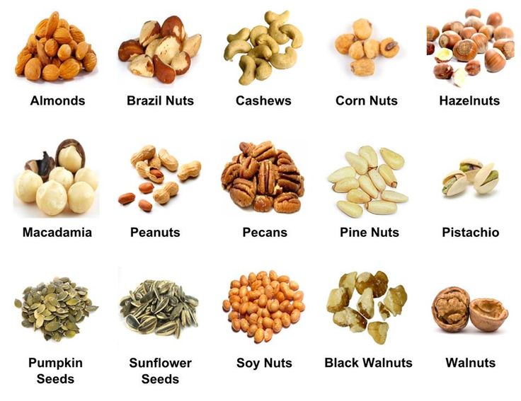 Разновидности орехов фото и название Timeline Photos - English Vocabulary Dry fruits list, Fruit list, Healthy nuts