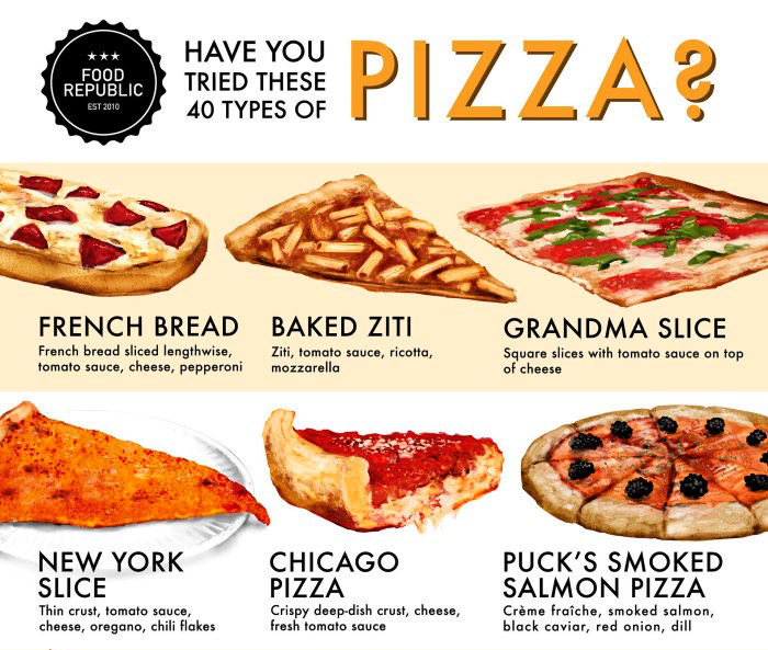 Разновидности пиццы фото с описанием americaninfographic Food, Eat pizza, Salmon pizza