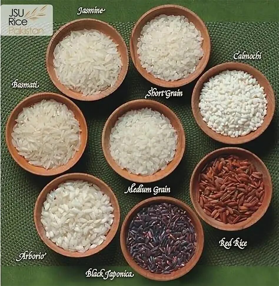 Разновидности риса фото с названиями Discover Different Types of Rice and Their Unique Qualities