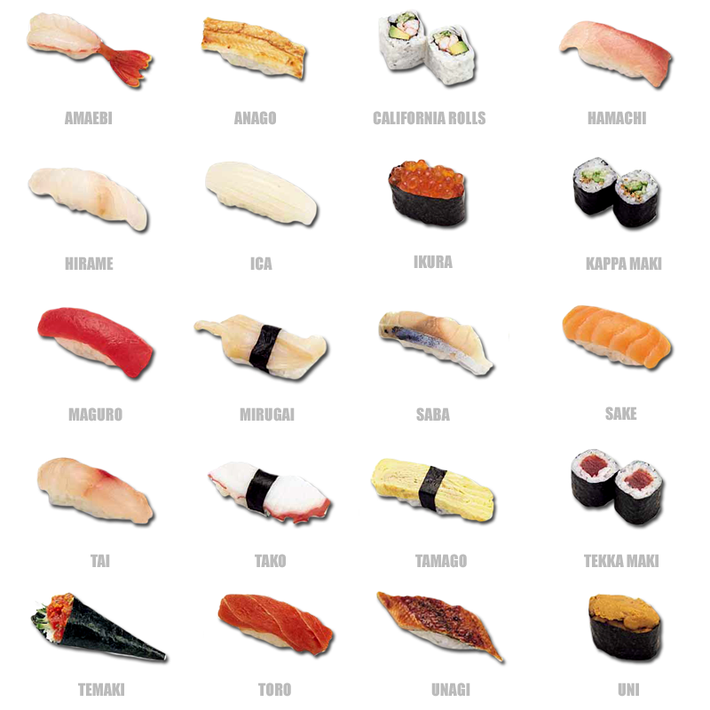 Разновидности роллов и суши фото названия SUSHI WRAPPING PAPER STATIONERY - Google Search Japanese food traditional, Sushi