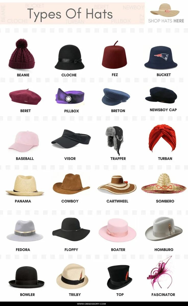 Разновидности шапок женских название и фото The Hats You Need This Season (Infographic) Hat fashion, Fashion infographic, Fa