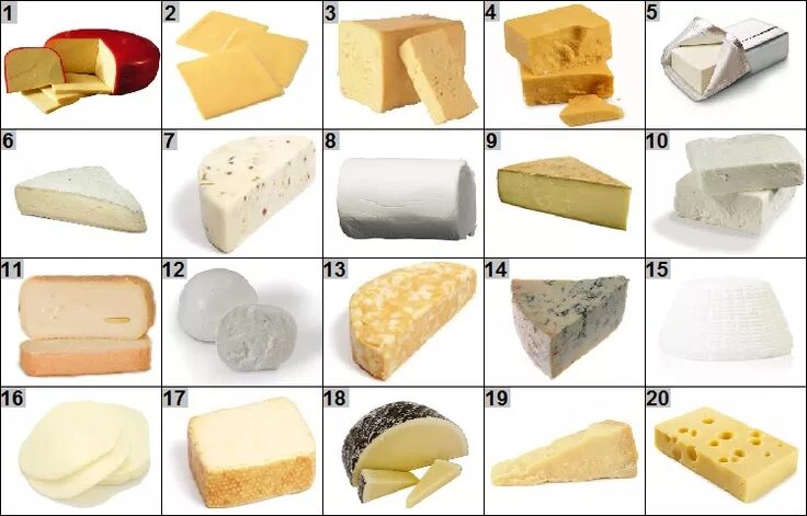 Разновидности сыров названия с фото и описанием Cheesy Quiz (pics) Types of cheese, Food, How to make cheese