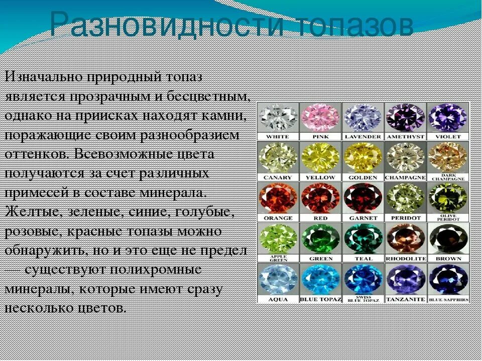 Разновидности топазов по цвету фото Мир камней: Топаз - источник благодати и счастья Светлана Шутова ТЫ САМ СЕБЕ МАГ