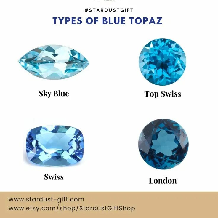 Разновидности топазов по цвету фото Types of Blue Topaz Blue topaz, Diy crystals, Types of blue