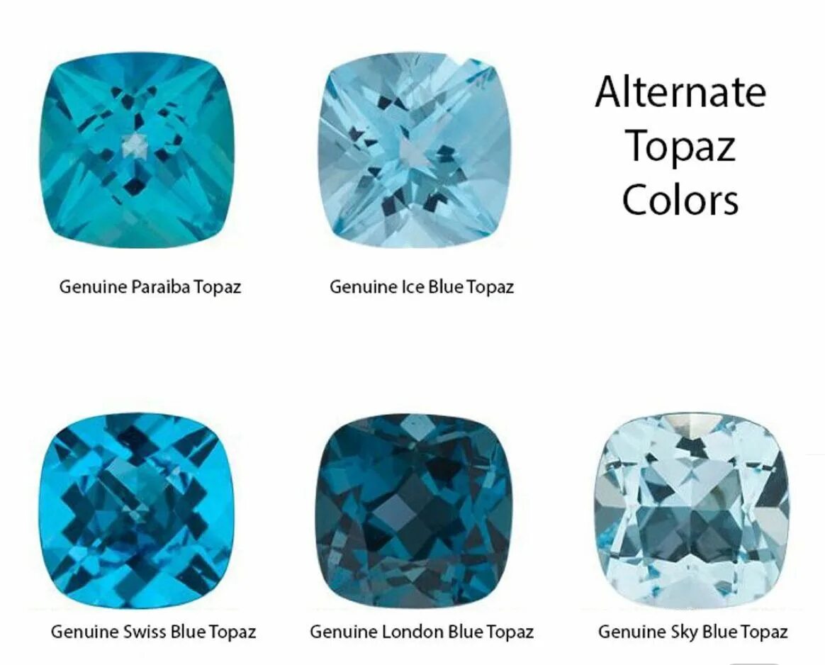 Разновидности топазов по цвету фото The various colors of Blue Topaz. December’s birthstone. #bluetopaz #birthstone 