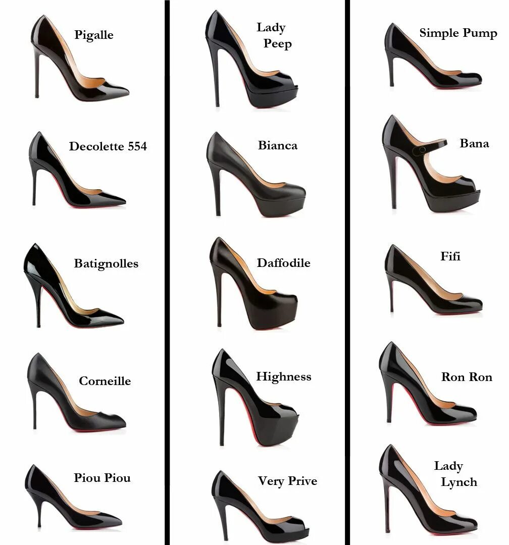 Разновидности женской обуви с названиями и фото Christian Louboutin: A Style Guide - Running With Heels Heels, Me too shoes, Chr