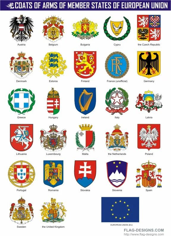 Разные гербы фото Coats of Arms of Member States of European Union European flags, Coat of arms, U