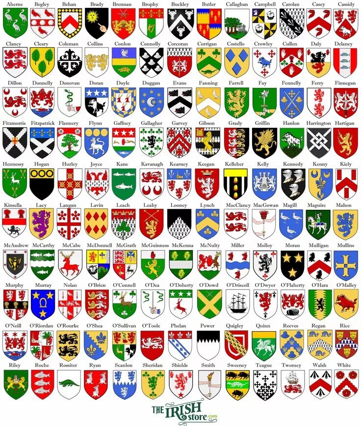 Разные гербы фото Something For The Weekend. Find Your Irish Coat of Arms. - The Irish Store Famil