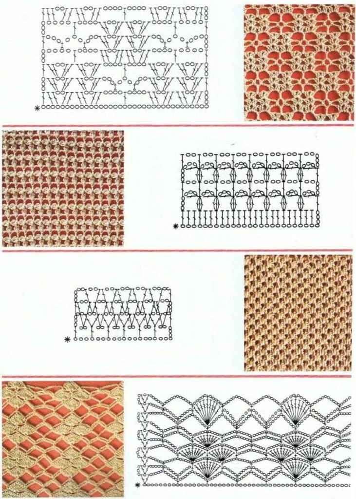 Разные узоры крючком схемы для начинающих "Нереальная красота" - узоры крючком со схемами Схемы вязаных крючком обрамлений