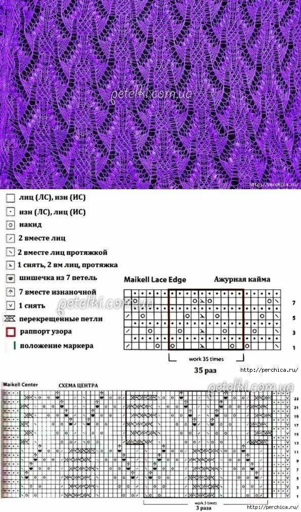 Разные узоры спицами схемы описание Красивый узор спицами для тонкой пряжи