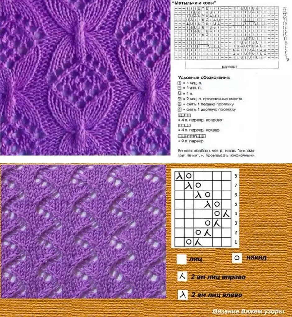 Разные узоры спицами схемы описание Бесплатные схемы узоров спицами