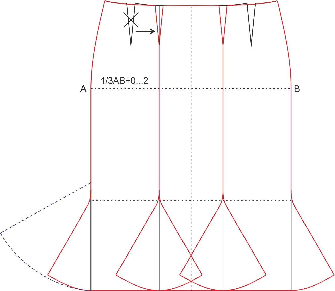 Разные выкройки юбок Моделирование юбок Схема для шитья юбки, Выкройки, Техники шитья