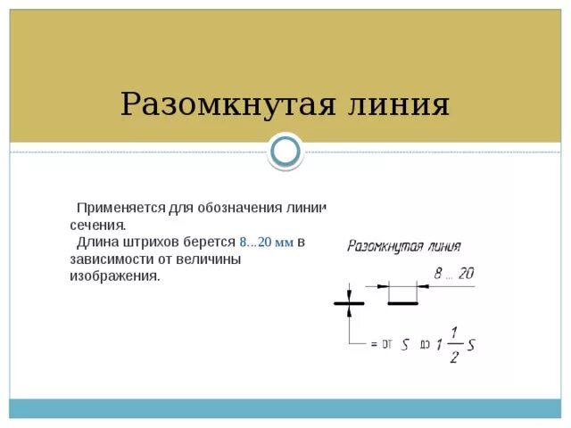 Разомкнутая линия на чертеже фото Методическая разработка по теме: Линии чертежа