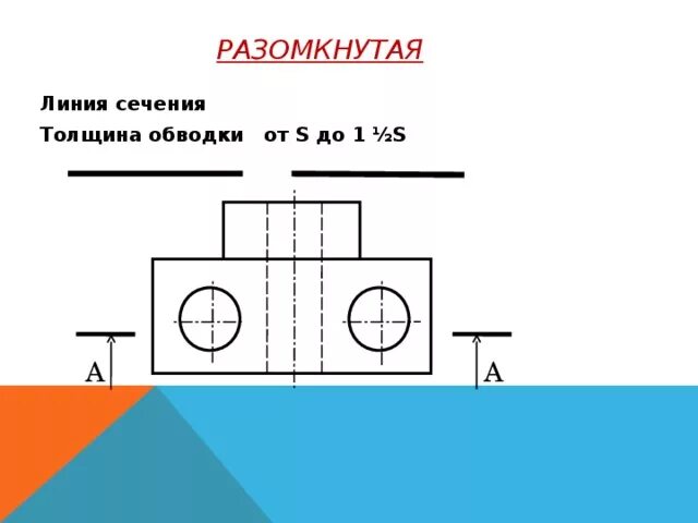 Разомкнутая линия на чертеже фото Презентация к уроку технологии " Типы линий"