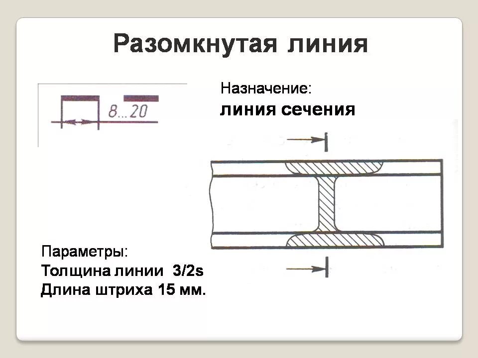 Разомкнутая линия на чертеже фото Размер линии сечения