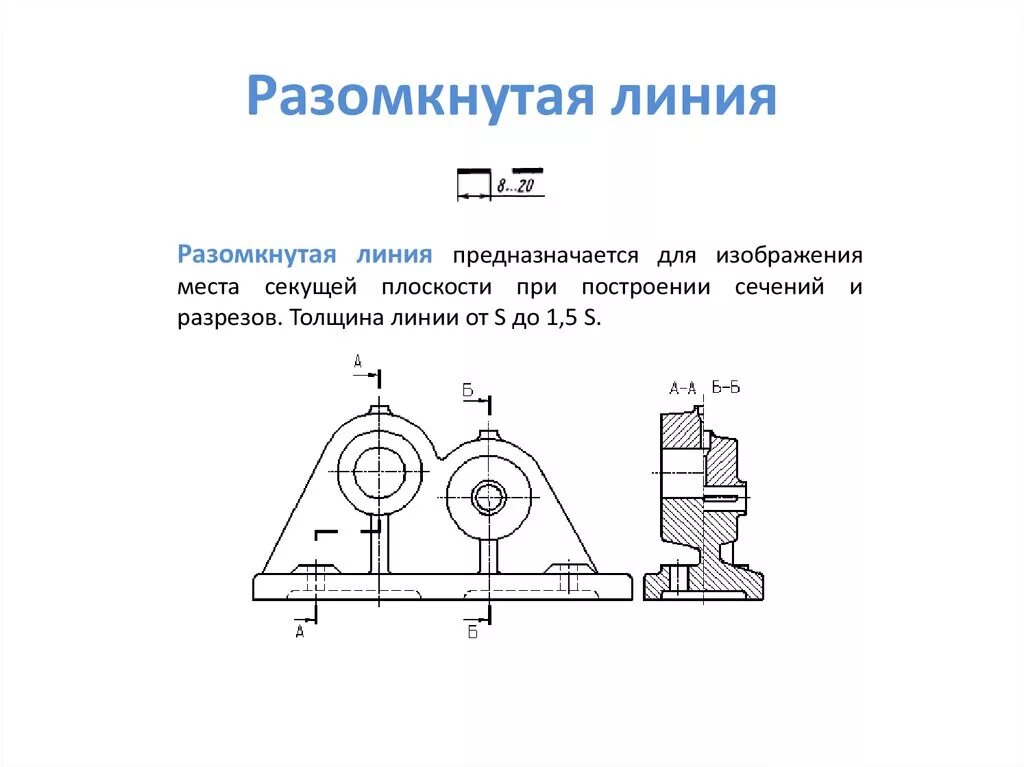 Разомкнутая линия на чертеже фото Основные сведения по оформлению чертежей - презентация онлайн