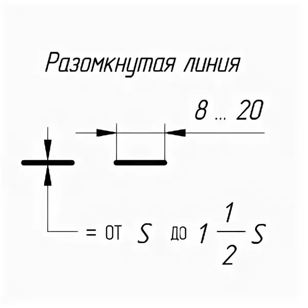 Разомкнутая линия на чертеже фото Линии чертежа - изо, уроки