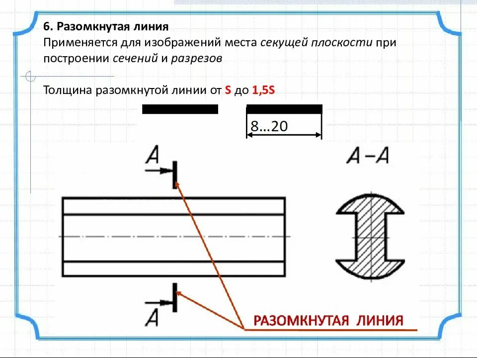 Разомкнутая линия на чертеже фото Разомкнутая линия на чертеже применяется фото - PwCalc.ru