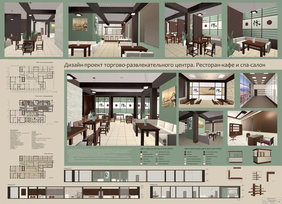 Разработка дизайн проекта магазина School kitchen design project (58 Photos)