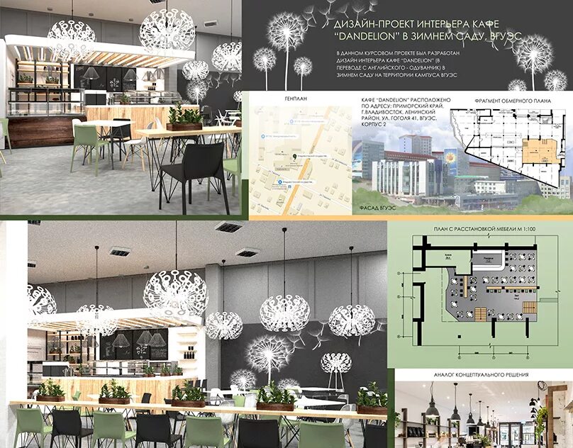 Разработка дизайн проектов ресторанов Дипломные дизайн проекты