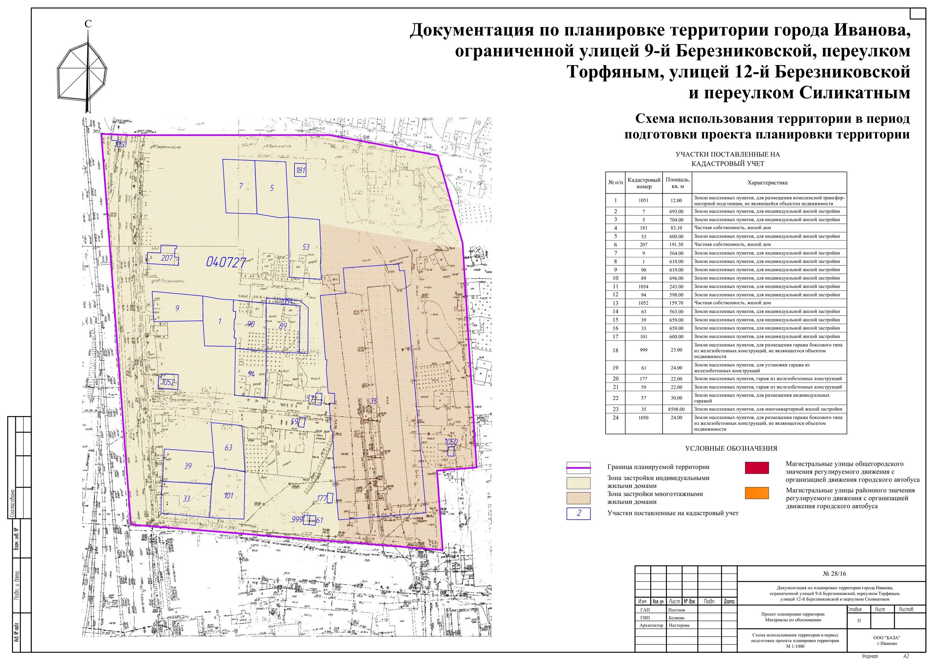 Разработка документов по планировке территорий Документация по планировке территории города Иванова, ограниченной улицей 9-й Бе