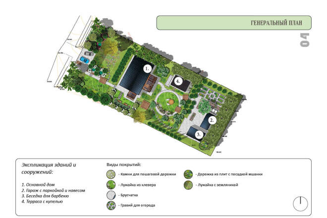 Разработка планировки территории Ландшафтный дизайн. Разработка планировки участка за 30 000 руб., исполнитель На