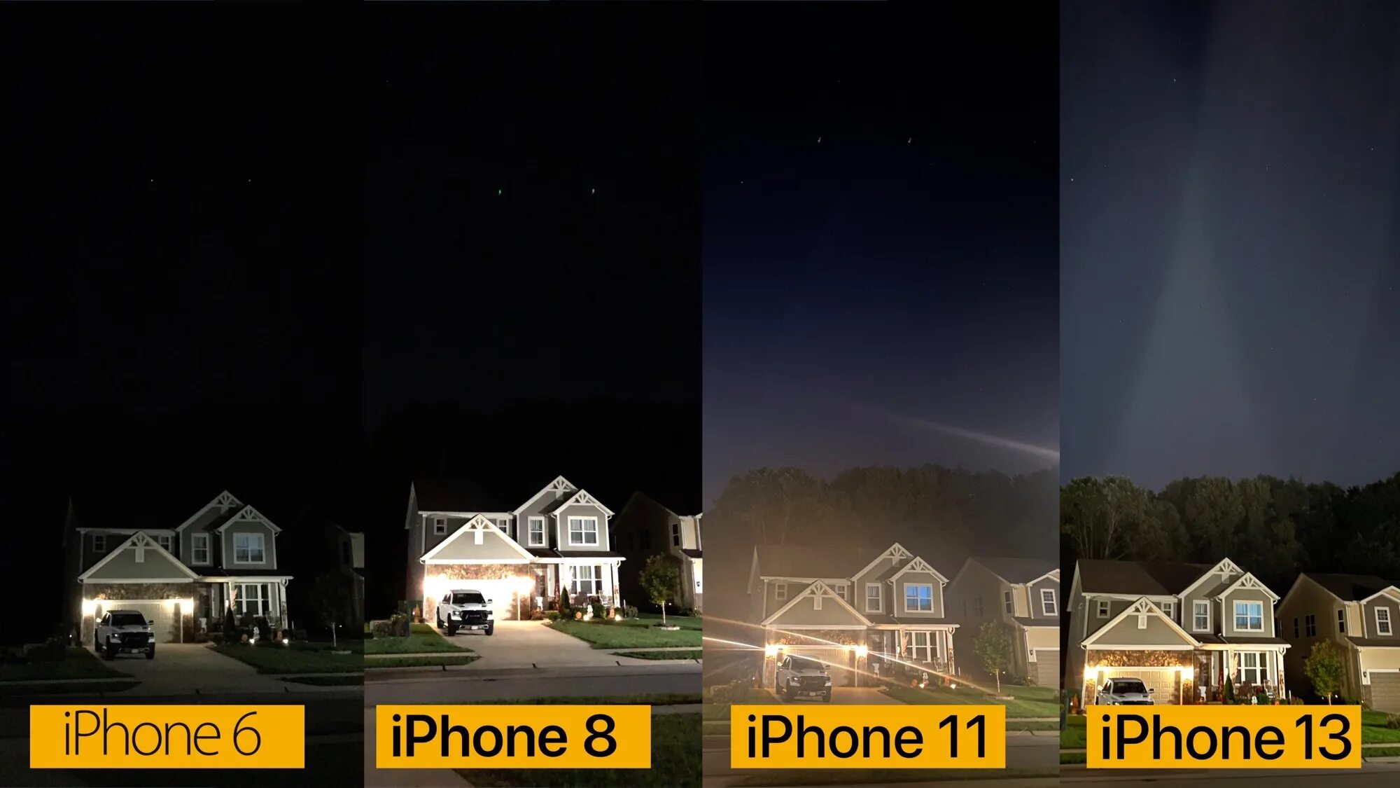 Разрешение фото айфон 13 iPhone 13 Camera Comparison: If You Have an Older iPhone, It's Time to Upgrade M