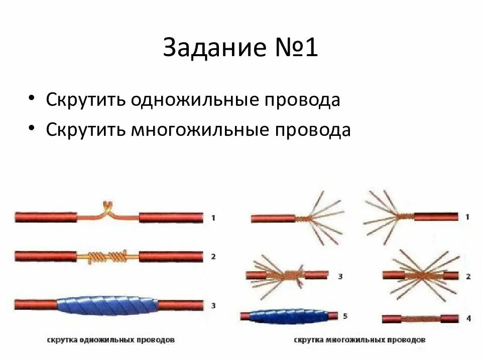 Разрешенные способы соединения проводов Картинки ВИДЫ СОЕДИНЕНИЯ ЭЛЕКТРИЧЕСКИХ ПРОВОДОВ