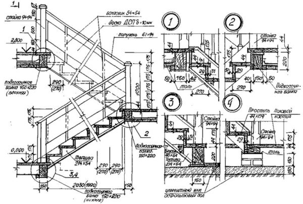 Разрез лестницы чертеж Чертежи деревянных лестниц на второй этаж: расчеты и изготовление Деревянная лес