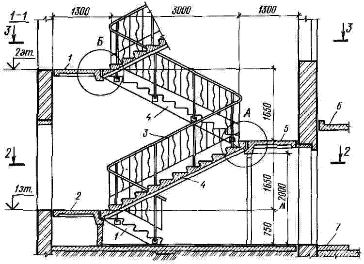 Разрез лестницы чертеж Устройство лестниц и площадок