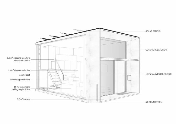 Разрез модульного дома чертеж Arch_Blog Архитектура и дизайн Tiny house plans, Concrete tiny house, Tiny house