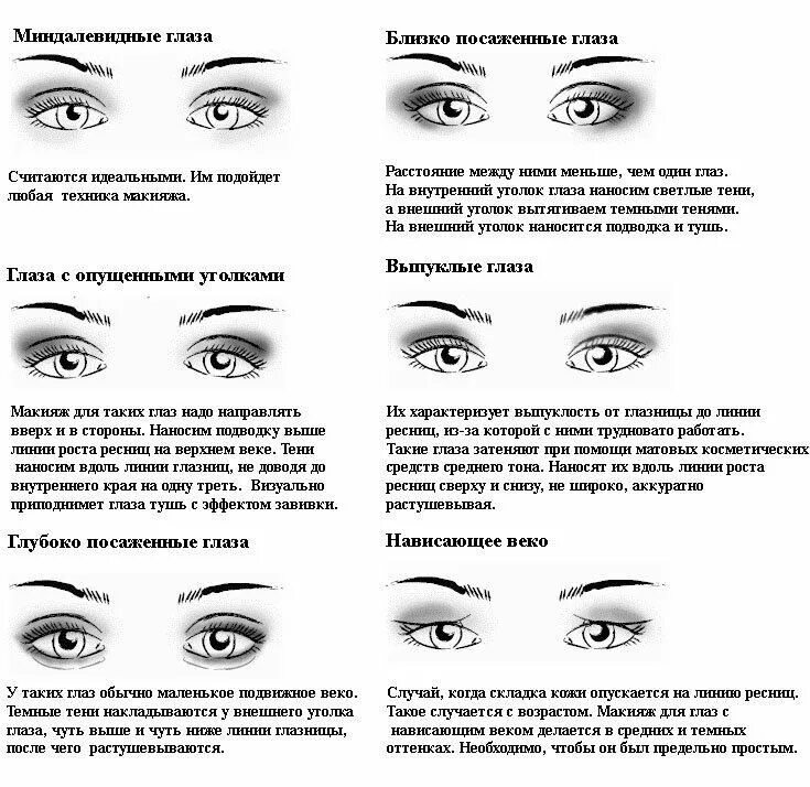 Разрезы глаз макияж Секреты красиво красить глаза тенями, подводкой и тушью Rainbow eye makeup, Eye 