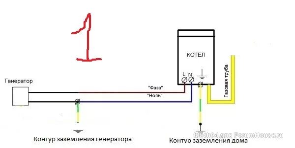 Разрывать ли ноль при подключении генератора не работает газовый котёл от бензогенератора. часть 2. надеюсь заключительная. -