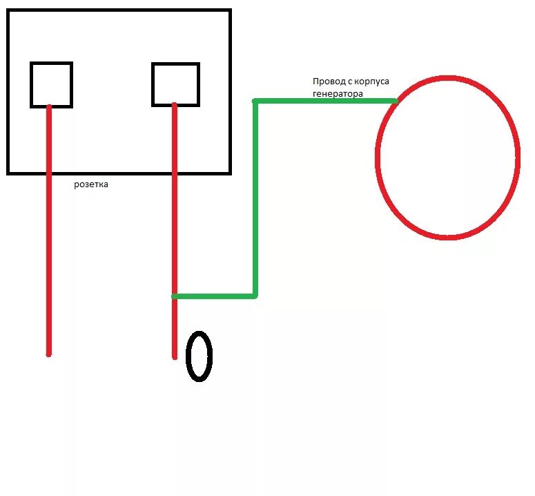 Разрывать ли ноль при подключении генератора Ноль на бензогенераторе - Генераторы - Всё о ремонте инструмента