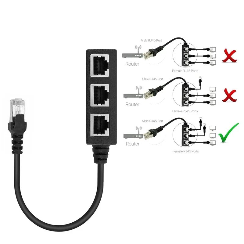 Разветвитель rj45 на 2 порта схема подключения Разветвитель RJ45, 1 штекер на 3 гнезда или 3 гнезда AliExpress