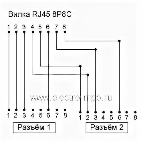 Разветвитель rj45 на 2 порта схема подключения Н4968 Разветвитель SPL-YT4-E2-E2 штекер RJ45 8P8C - 2 гнезда RJ45 8P4C (компьюте