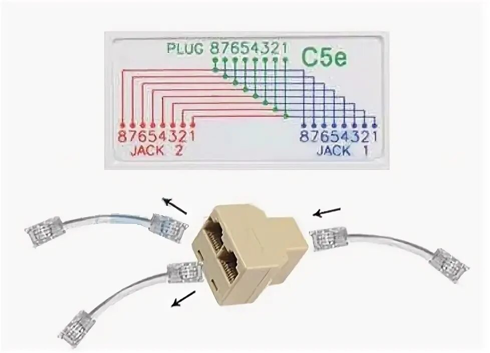 Разветвитель rj45 на 2 порта схема подключения Разветвитель rj45 схема фото - PwCalc.ru