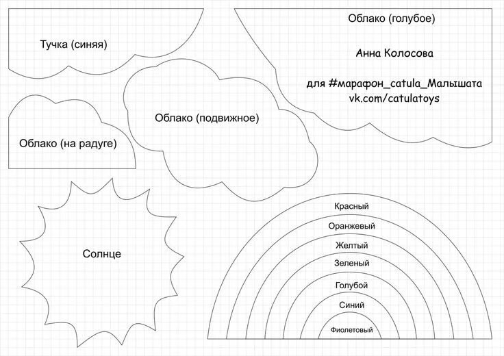 Развивающая книжка своими руками выкройка Пин от пользователя Юлия Гончар на доске Книги из ткани Шаблоны успокаивающих кн