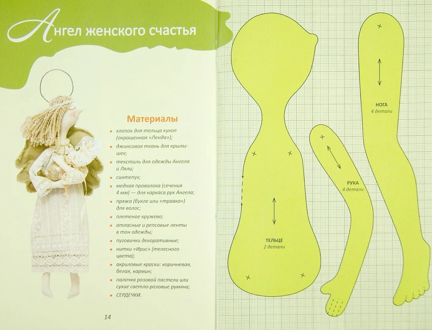 Развод выкройка счастья читать бесплатно Иллюстрация 1 из 17 для Куклы-хранители женского счастья. Мастер -классы от Nkal