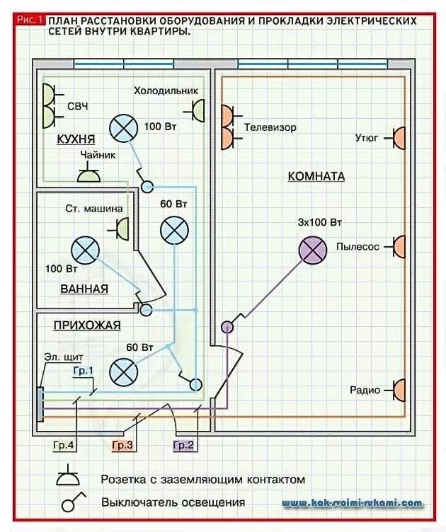 Разводка электрических схем Скачать картинку СХЕМЫ РАЗВОДКИ В КВАРТИРАХ № 41