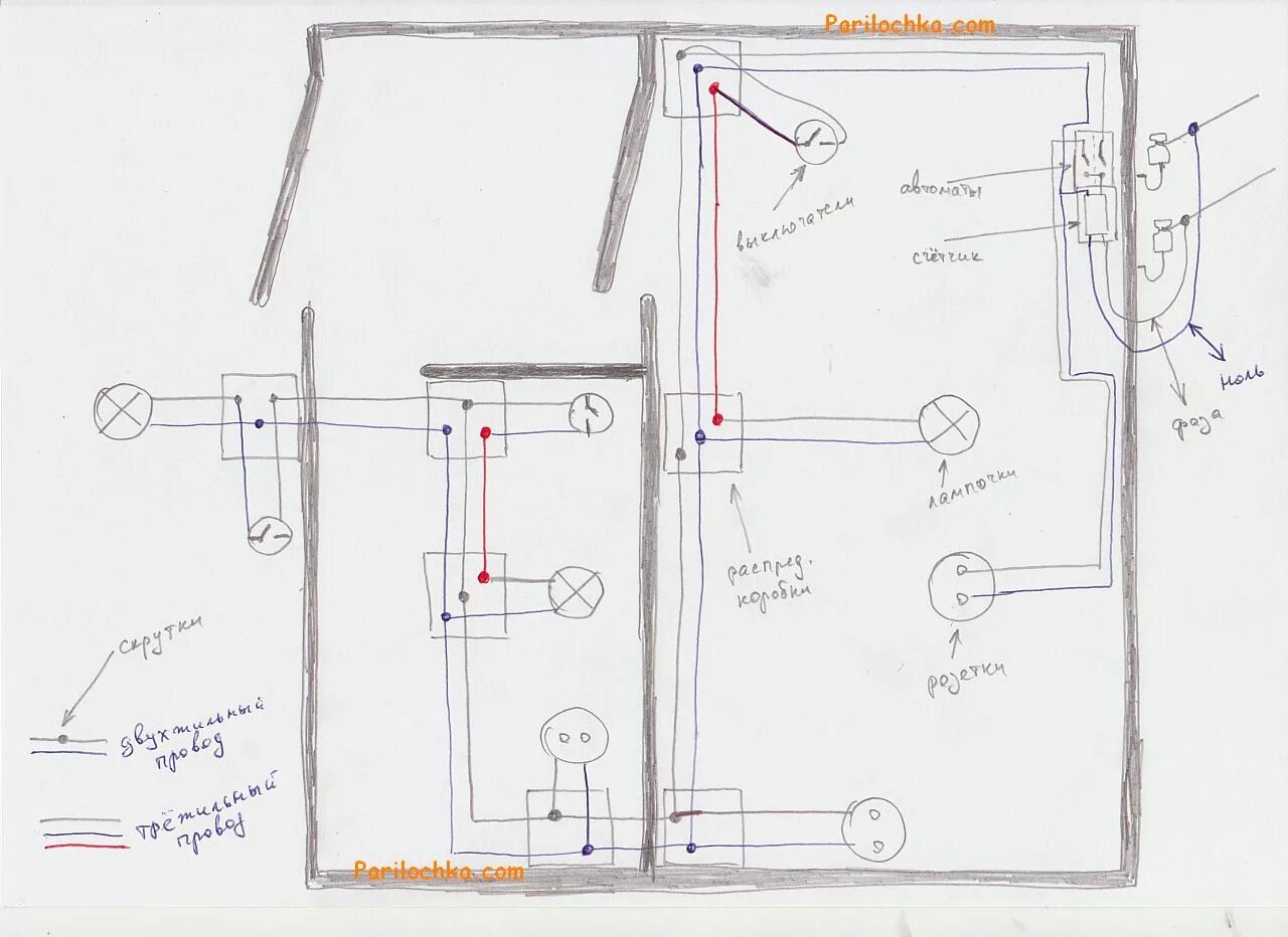Разводка электрики своими руками схема Электропроводка в бане: в парилке и других помещениях, схема электричества, прав