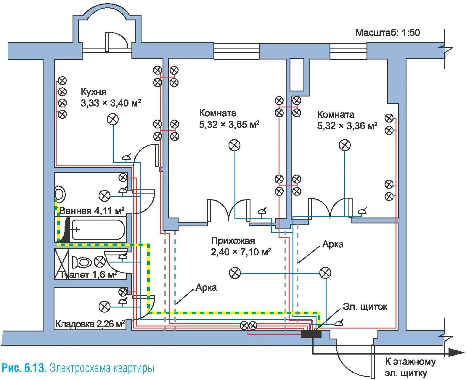 Разводка освещения в квартире схема подключения Проводку для дома фото - DelaDom.ru