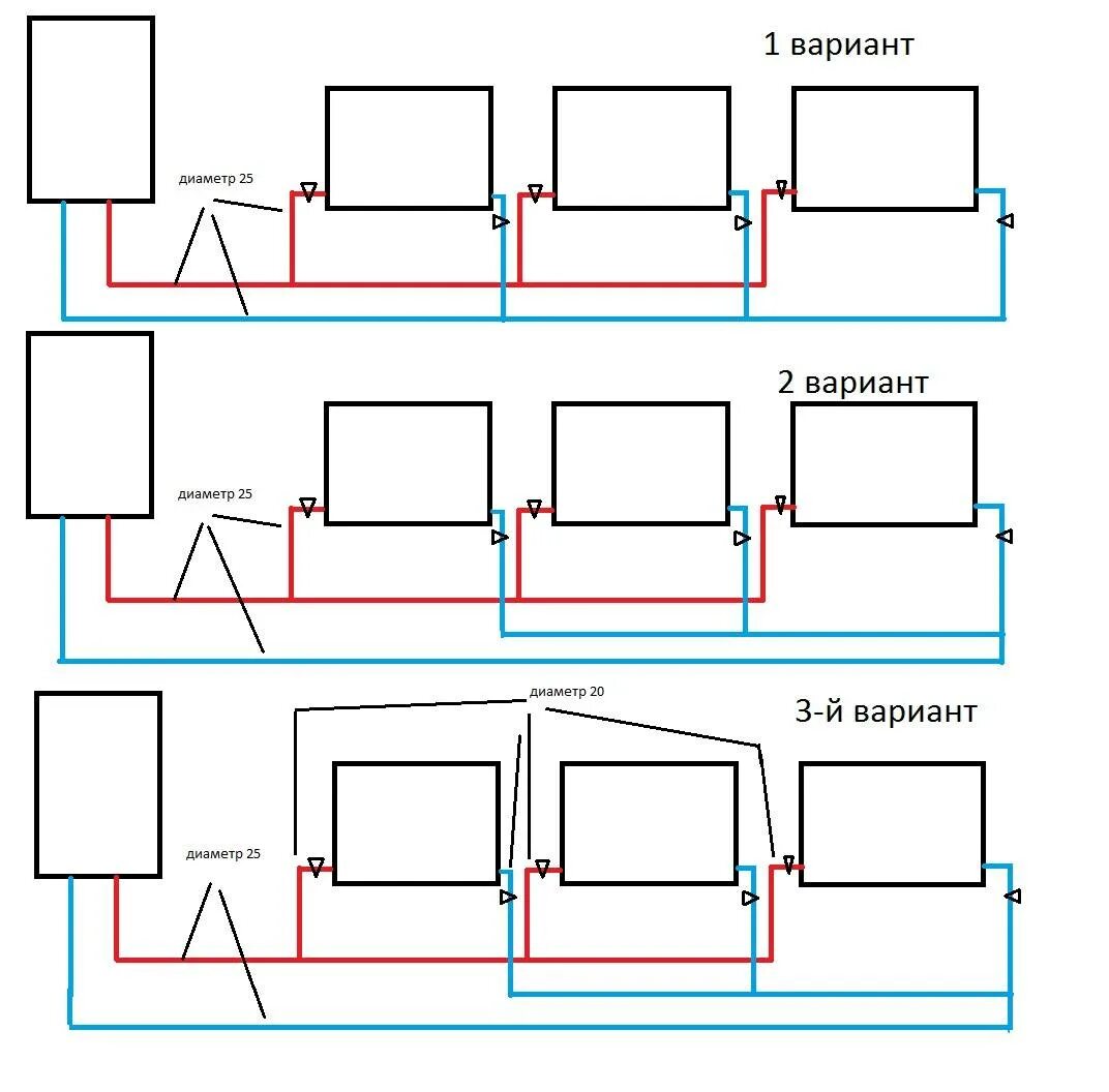 Разводка отопления в частном доме схема Картинки РАЗВОДКА ОТОПЛЕНИЯ