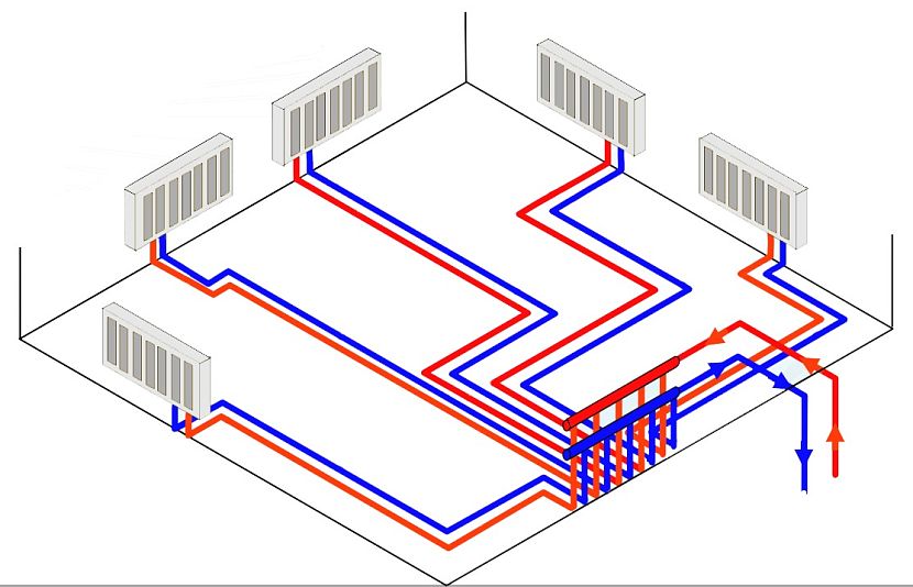 Разводка отопления в многоквартирном доме схемы подключения Лучевая система отопления: монтаж и преимущества использования в частном доме